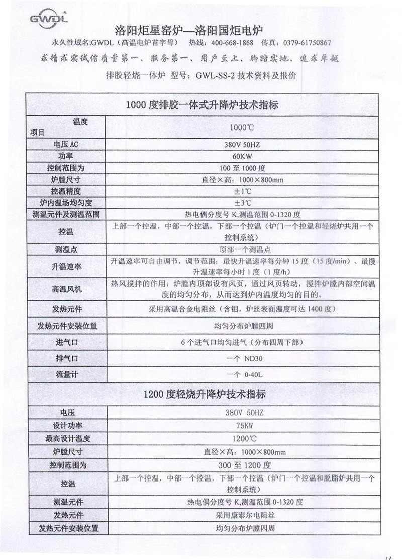 輕燒排膠一體爐11.jpg