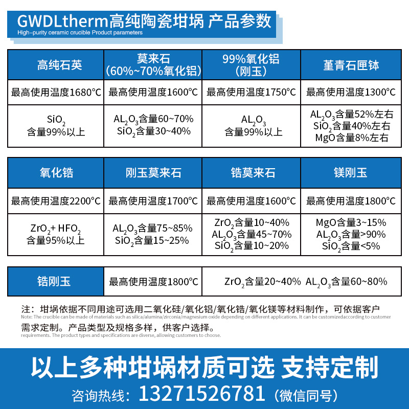 9種坩堝材質(zhì).jpg